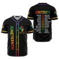 Juneteenth Since 1865 Dream Like Martin Baseball Shirt Baseball Jersey f1 S-5XL